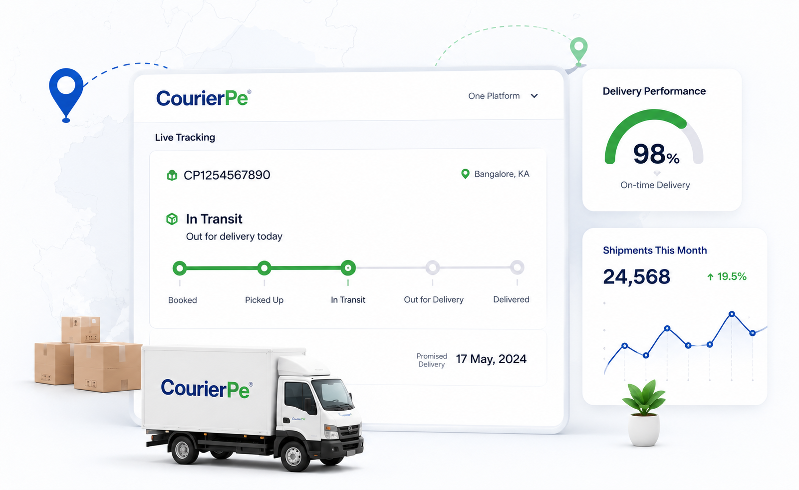 CourierPe Dashboard